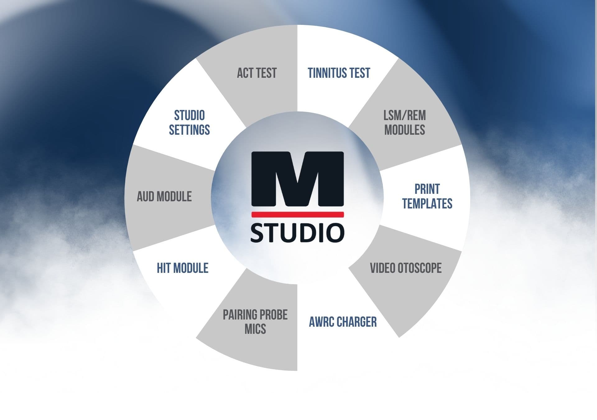 Get Familiar with Studio Software-2.jpg